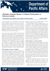 Attitudes Towards Women’s Political Participation in Solomon Islands